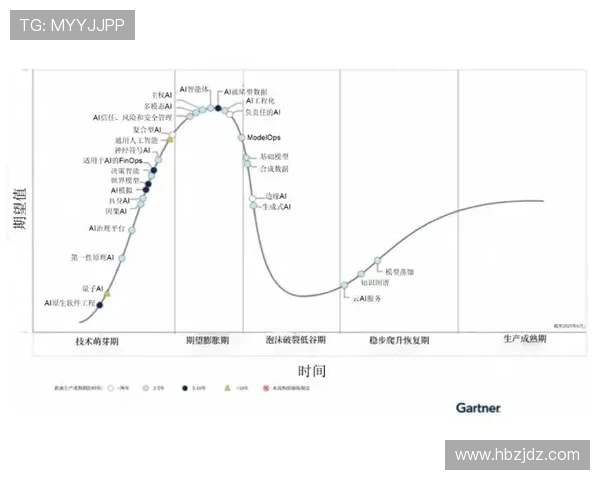 乔纳森·塔在技术发展中的影响与变革潜力分析 乔纳森·塔在技术发展中的影响与变革潜力分析