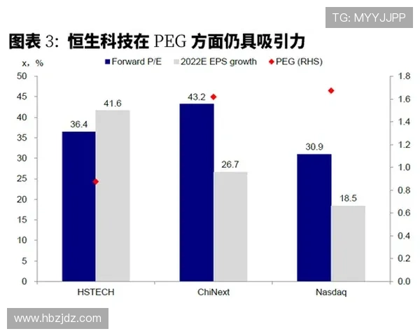 伊萨克森近期表现与竞争力提升分析