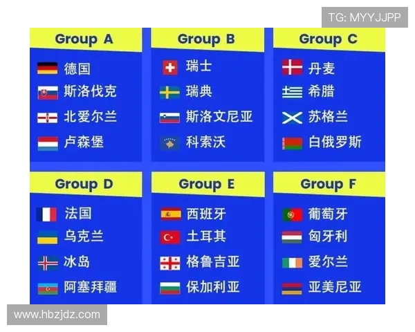 捷克队能否突破欧洲区预选赛重围 2026世界杯黑马潜力解析 捷克队能否突破欧洲区预选赛重围 2026世界杯黑马潜力解析