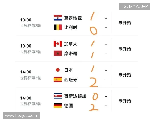世界杯E组赛前出线概率预测 世界杯E组赛前出线概率预测